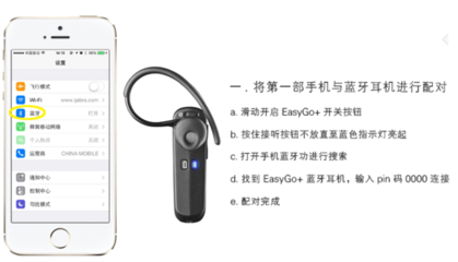 无线自由 蓝牙耳机的魅力与革新